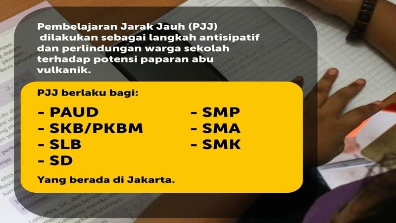 Antisipasi Paparan Abu Vulkanik, Pemprov DKI Jakarta Terapkan PJJ Mulai 7 September 2026